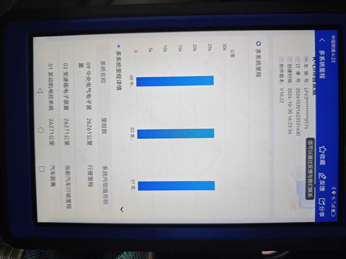 2023年4月大眾 攬巡  2023款 380TSI 四驅(qū)R-Line巡游版