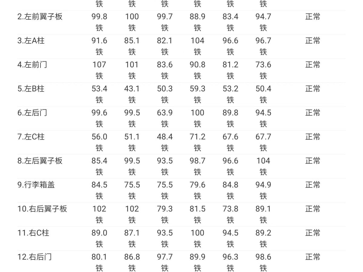 2019年6月現(xiàn)代 瑞納  2017款 1.4L 手動煥彩版 國VI