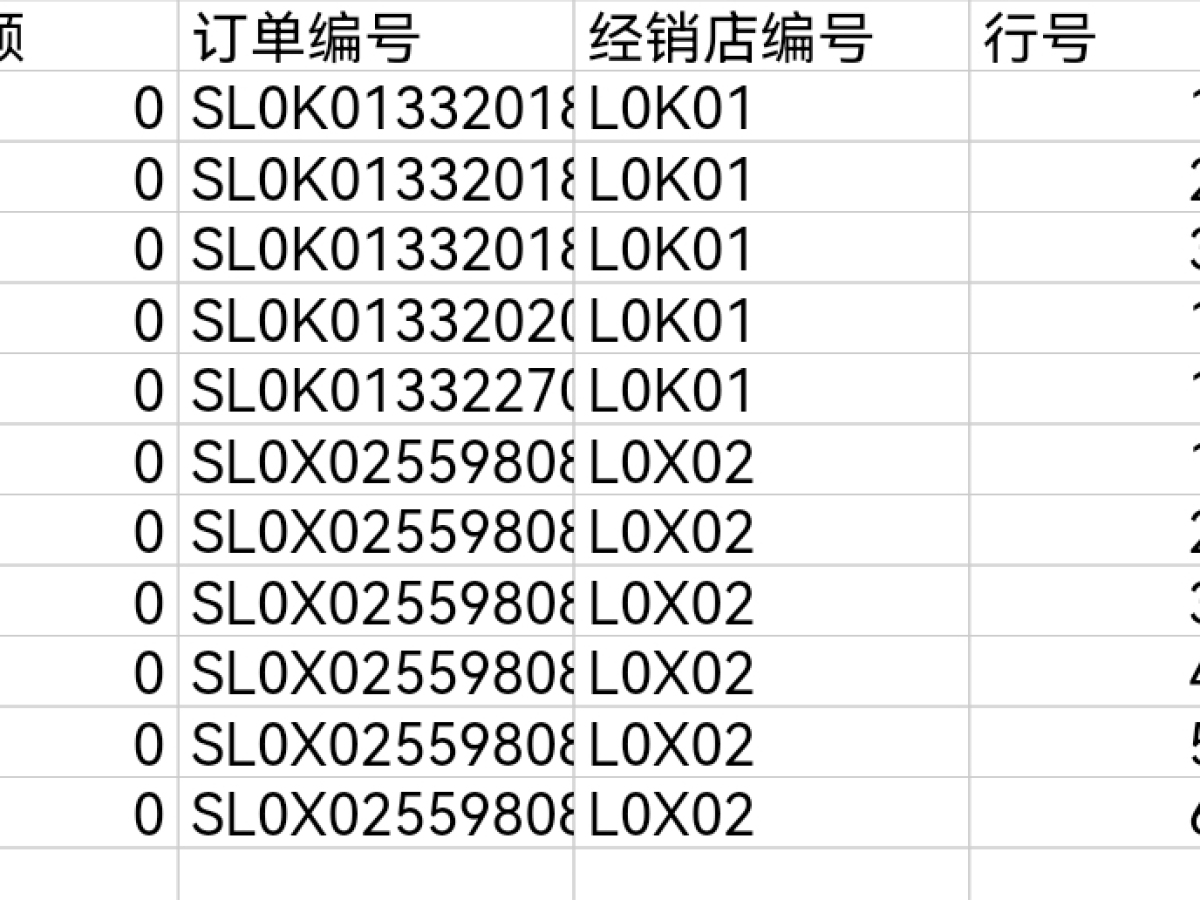 雷克薩斯 LM  2020款 300h 四座御世版圖片