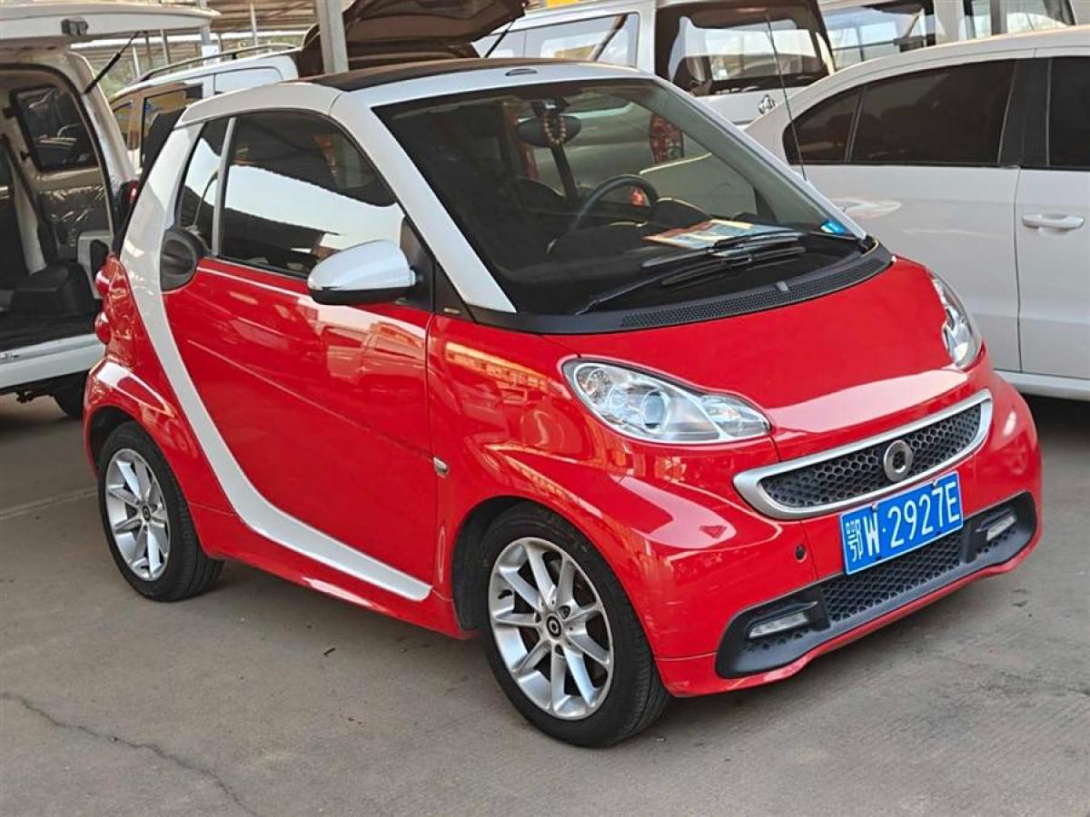 smart fortwo  2012款 1.0 MHD 敞篷激情版圖片