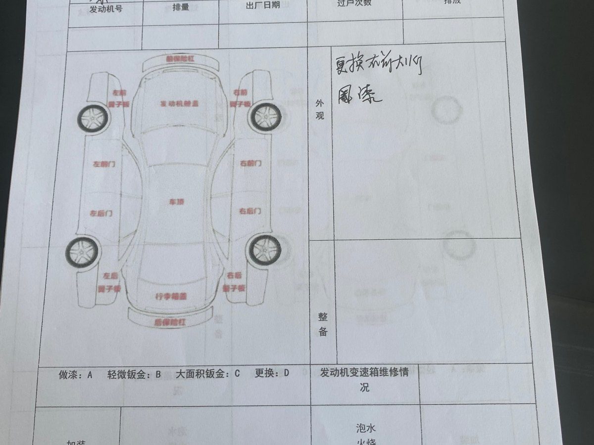 寶馬 寶馬3系  2018款 320i M運動套裝圖片