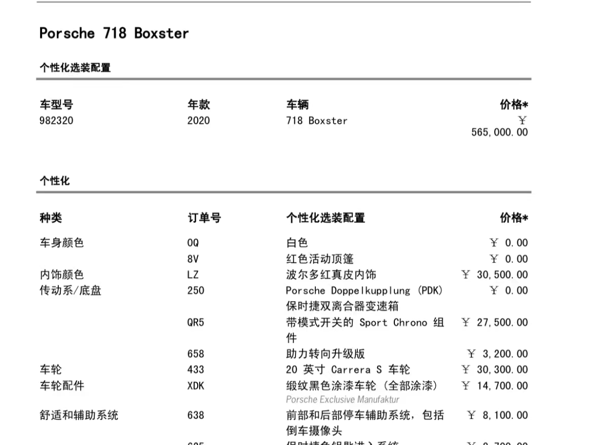 2020年1月保时捷 718  2020款 Boxster 2.0T