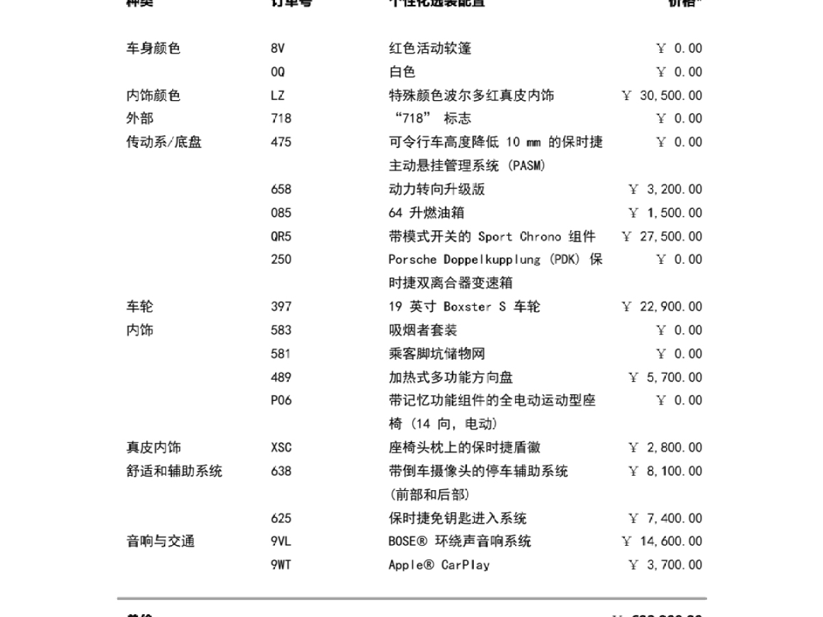 保時捷 718  2022款 Boxster 2.0T圖片