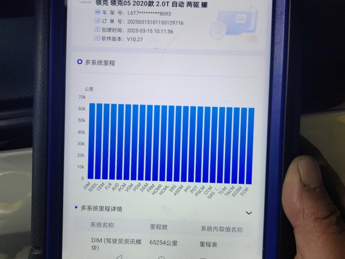 領克 領克05  2020款 2.0TD 兩驅耀Plus圖片
