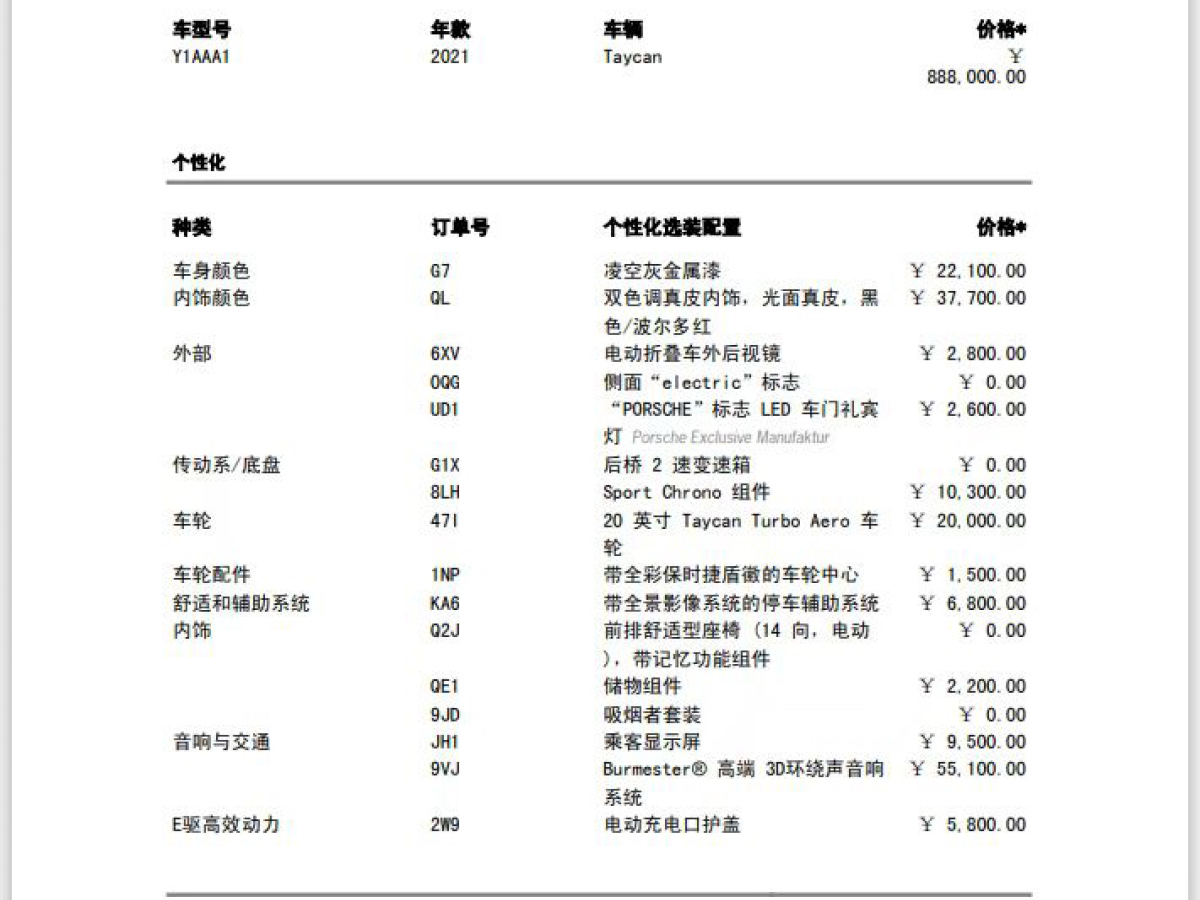 保時(shí)捷 Taycan  2020款 Taycan圖片