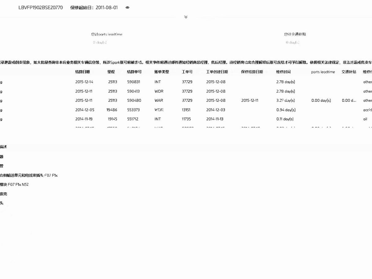 寶馬 寶馬5系  2011款 520Li 典雅型圖片