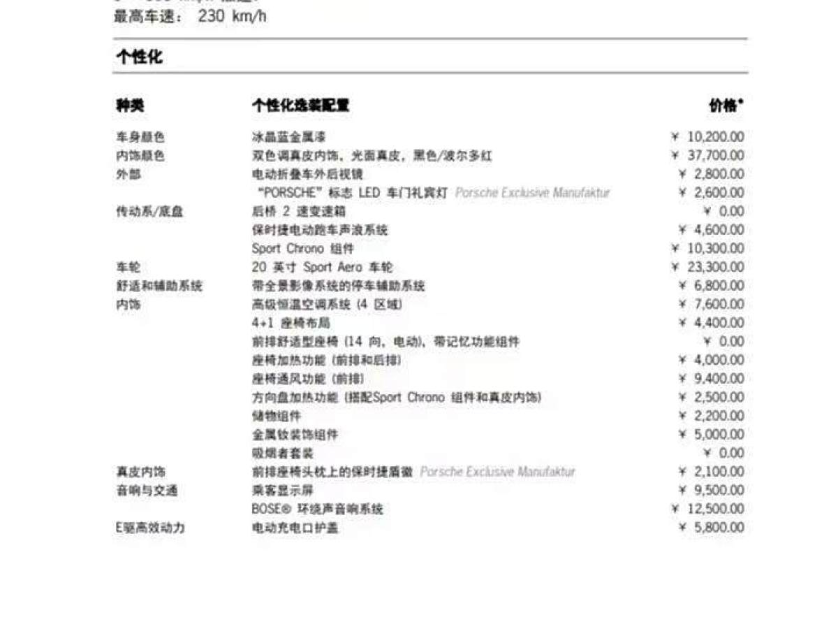 保時(shí)捷 Taycan  2022款 改款 Taycan圖片