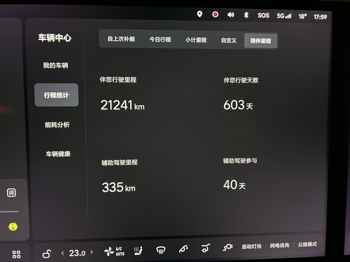 理想 理想L8  2023款 Pro圖片