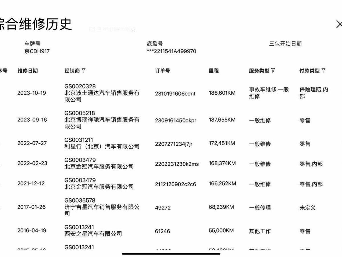 奇瑞 瑞虎  2015款 5 2.0 家臻版图片