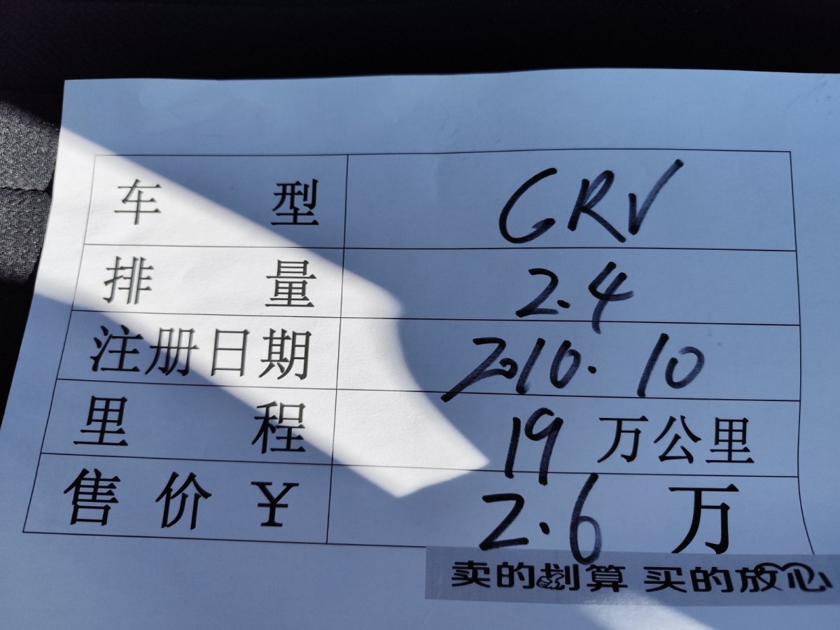 本田 CR-V  2010款 2.4L 自動(dòng)四驅(qū)豪華版圖片