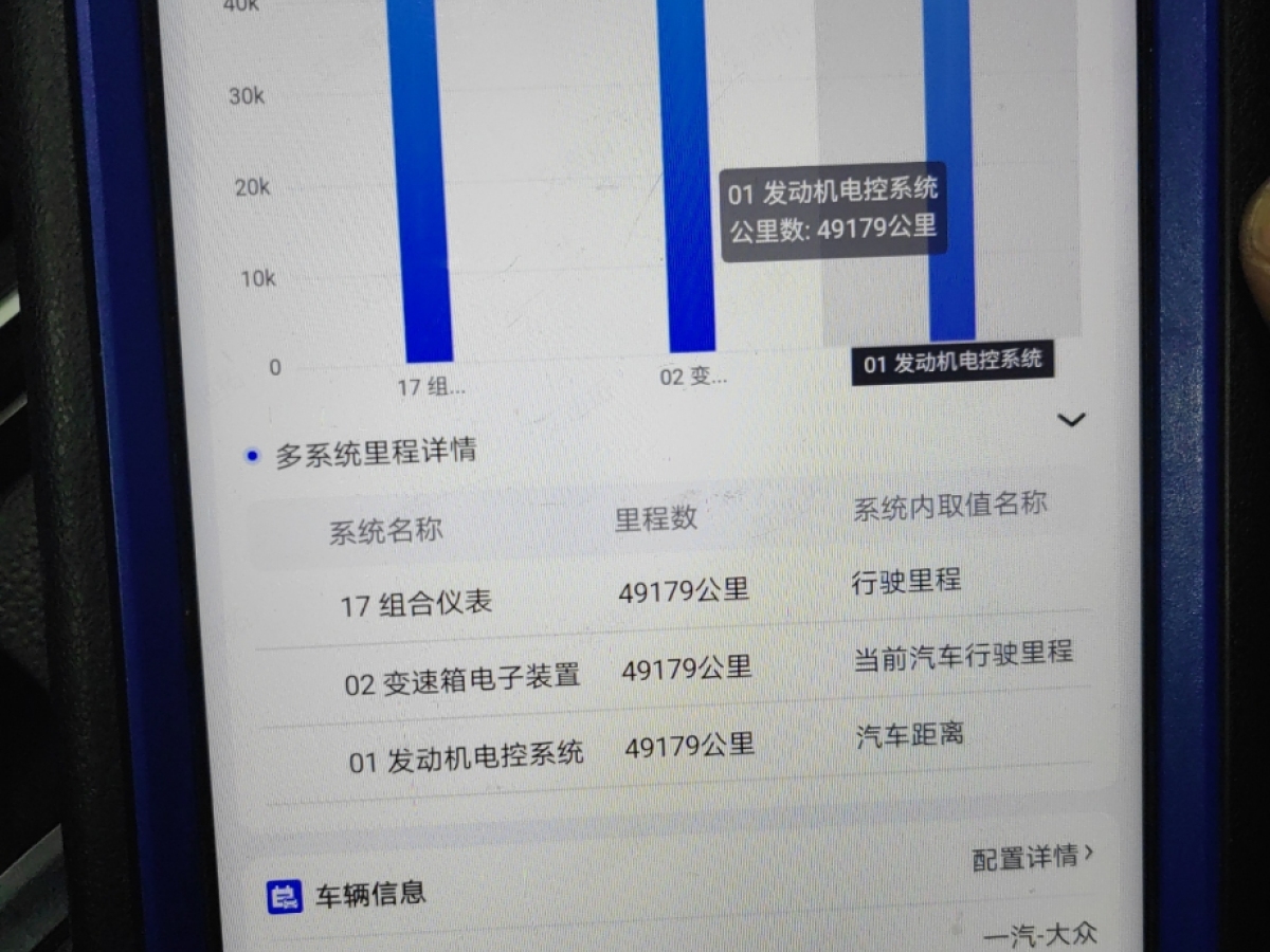 大眾 邁騰GTE插電混動  2022款 GTE 豪華型圖片