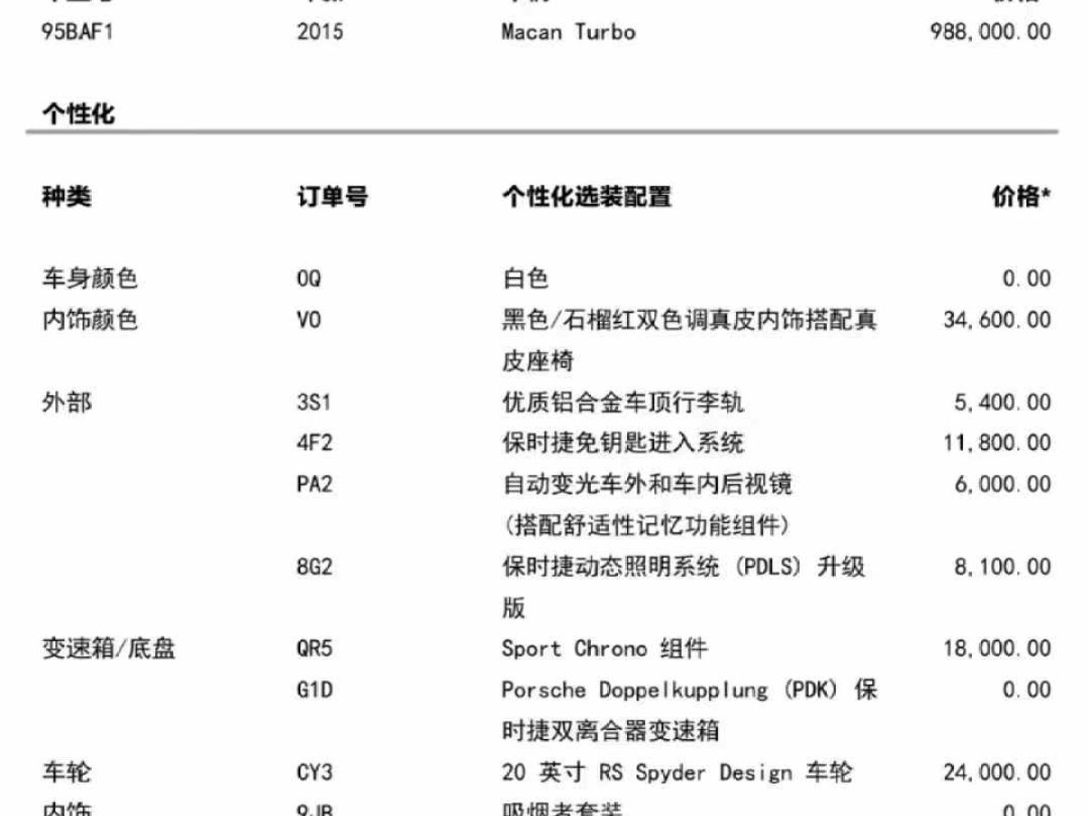 2015年1月保時(shí)捷 Macan 