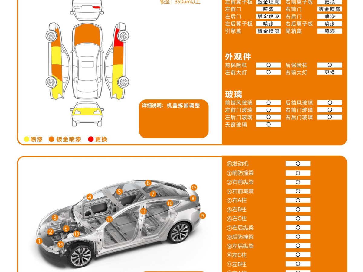 奔馳 奔馳C級  2015款 改款 C 180 L 運動型圖片