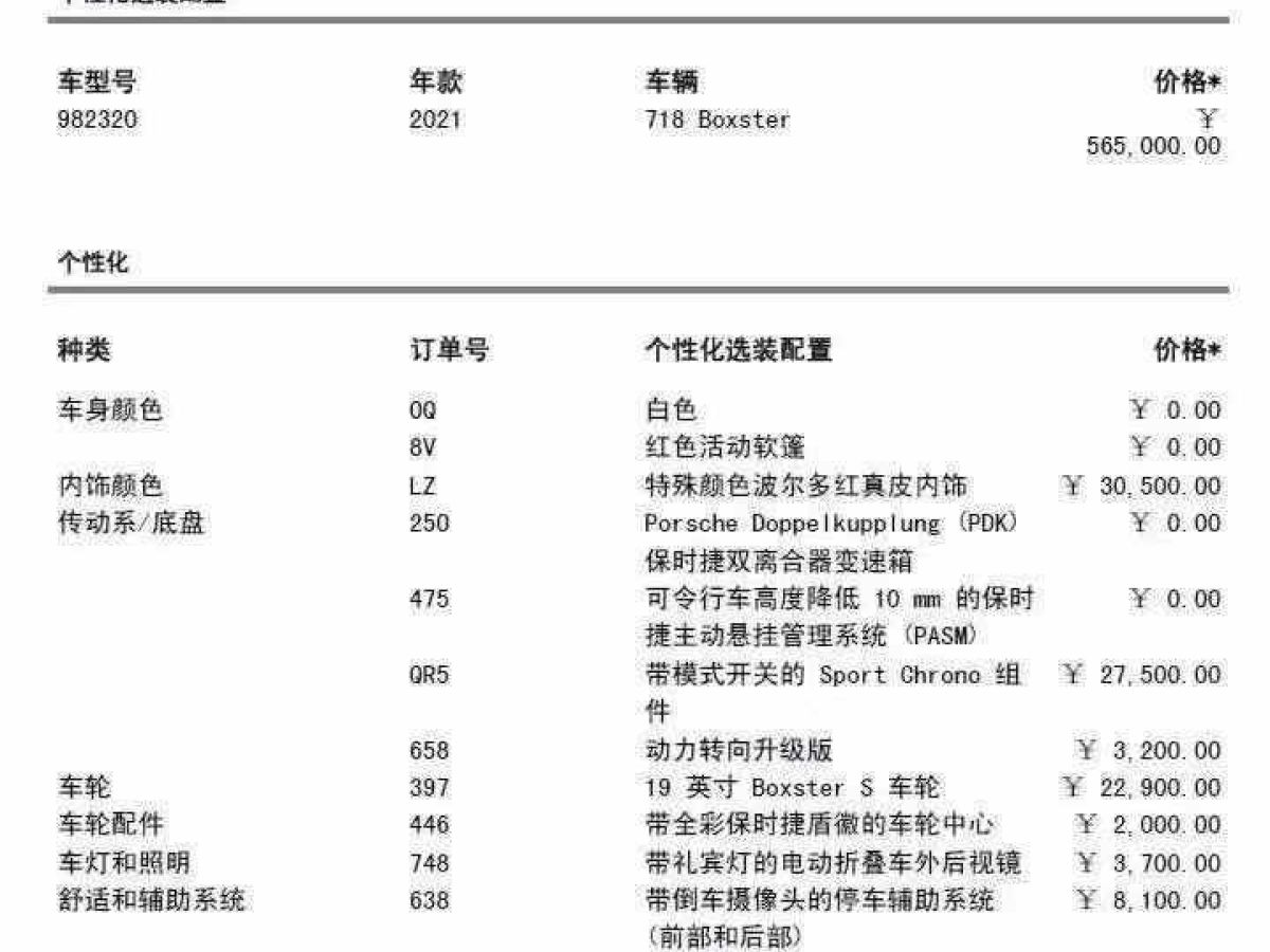 2021年1月保時捷 718 