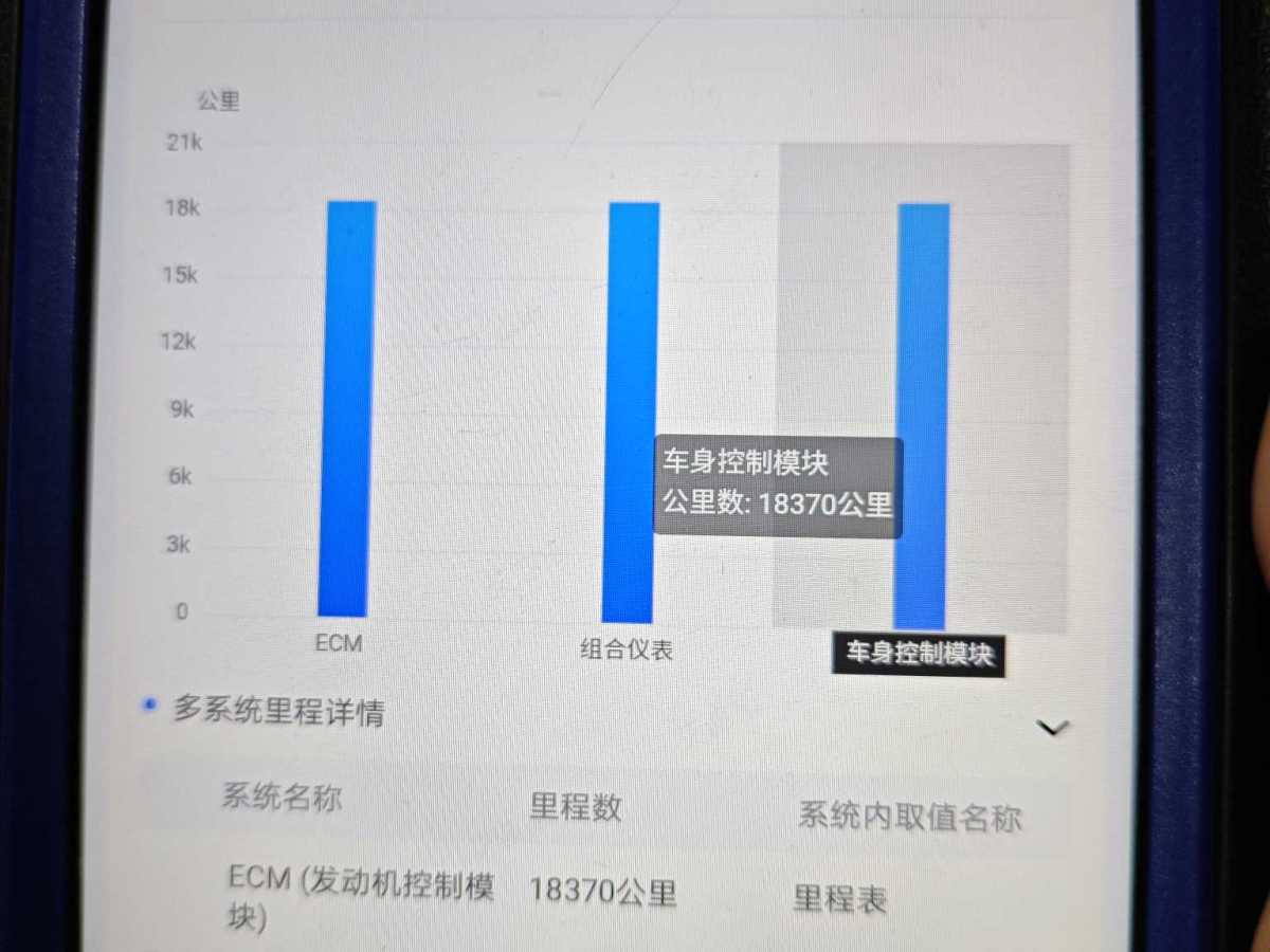 凱迪拉克 CT5  2023款 28T 豪華型（標(biāo)準(zhǔn)版）圖片