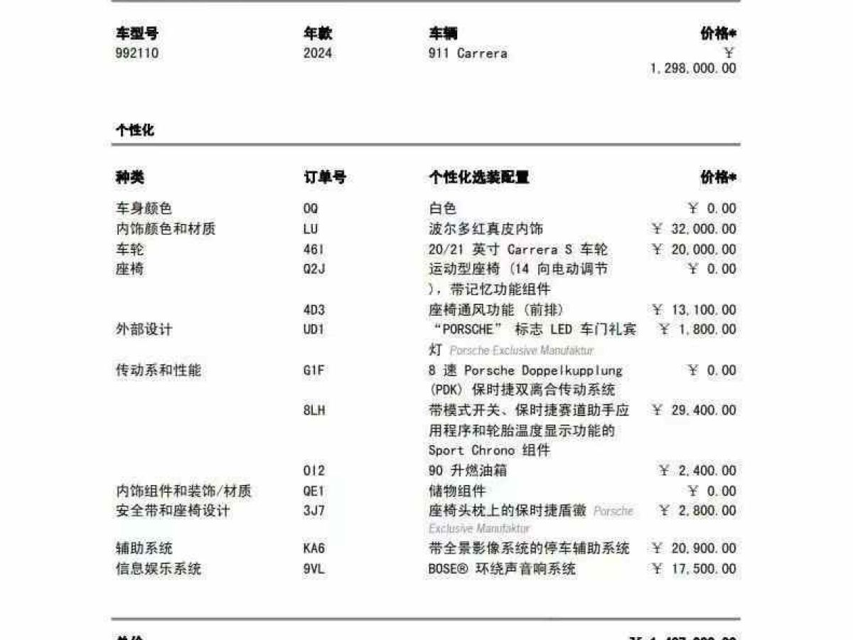 雷克薩斯 SC 圖片
