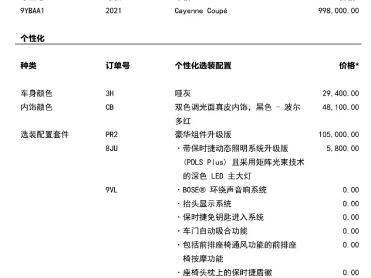 保时捷 Cayenne  2018款 Cayenne 3.0T图片