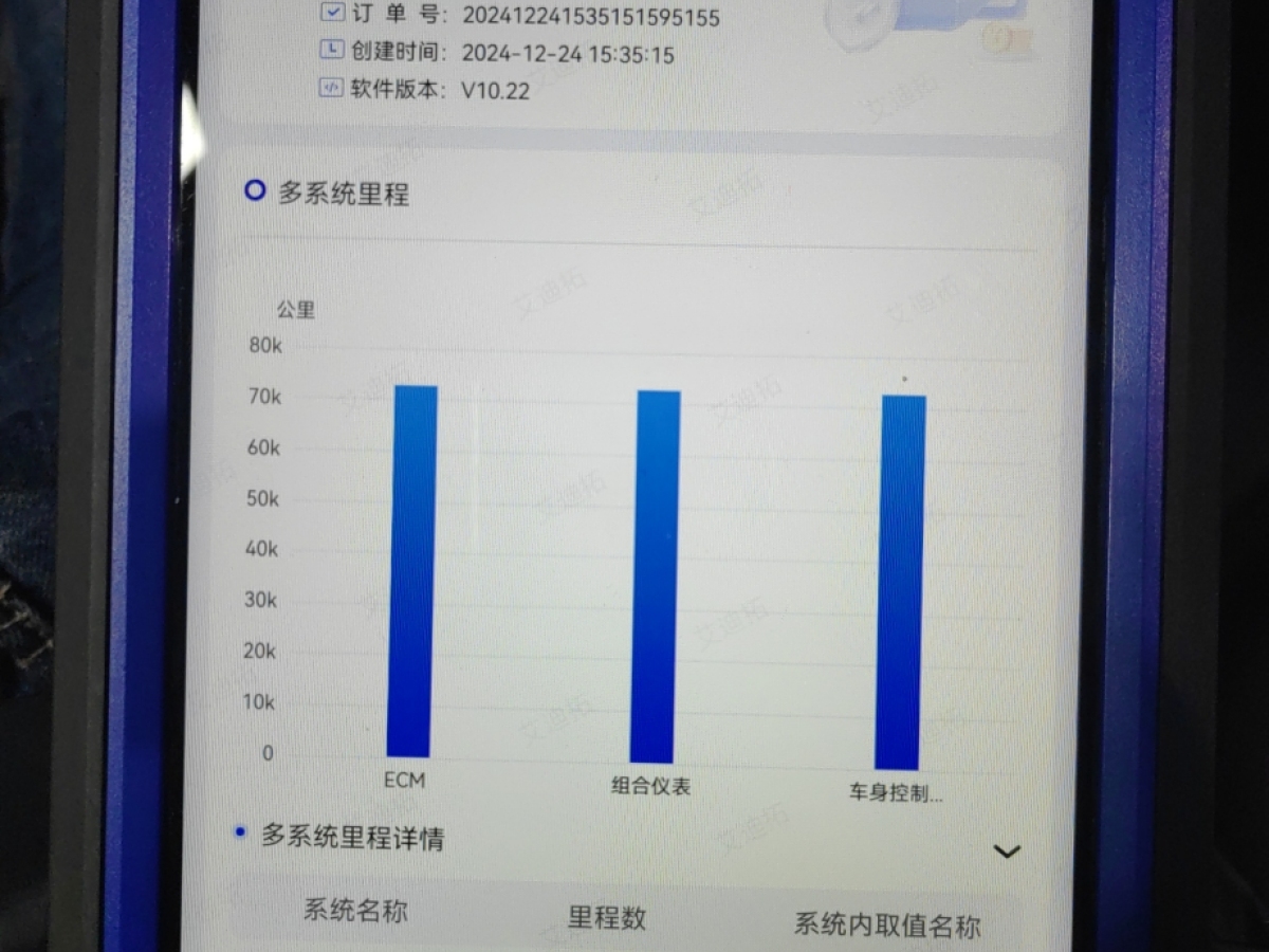 別克 昂科威  2019款 20T 兩驅(qū)精英型 國(guó)VI圖片