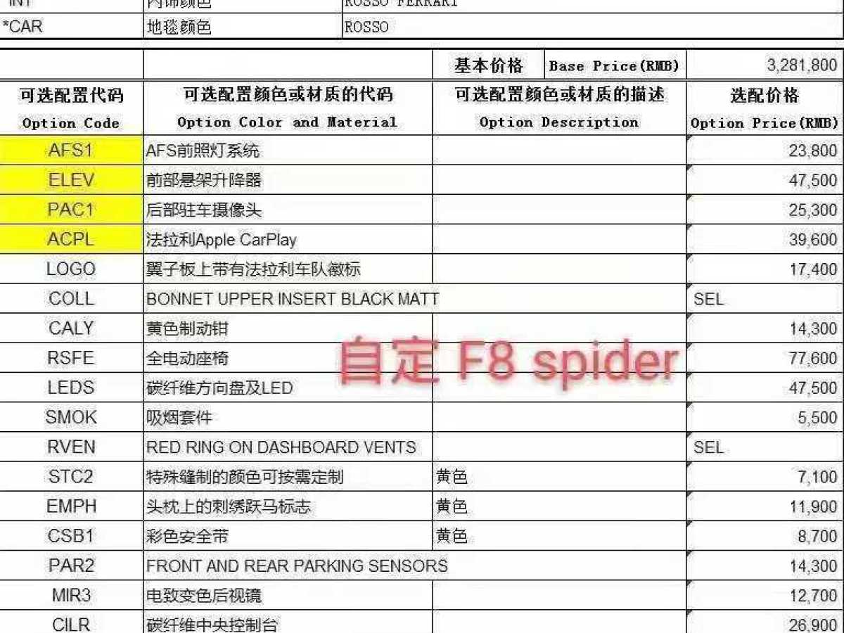 法拉利 F8 Tributo  2020款 Spider 3.9T V8圖片