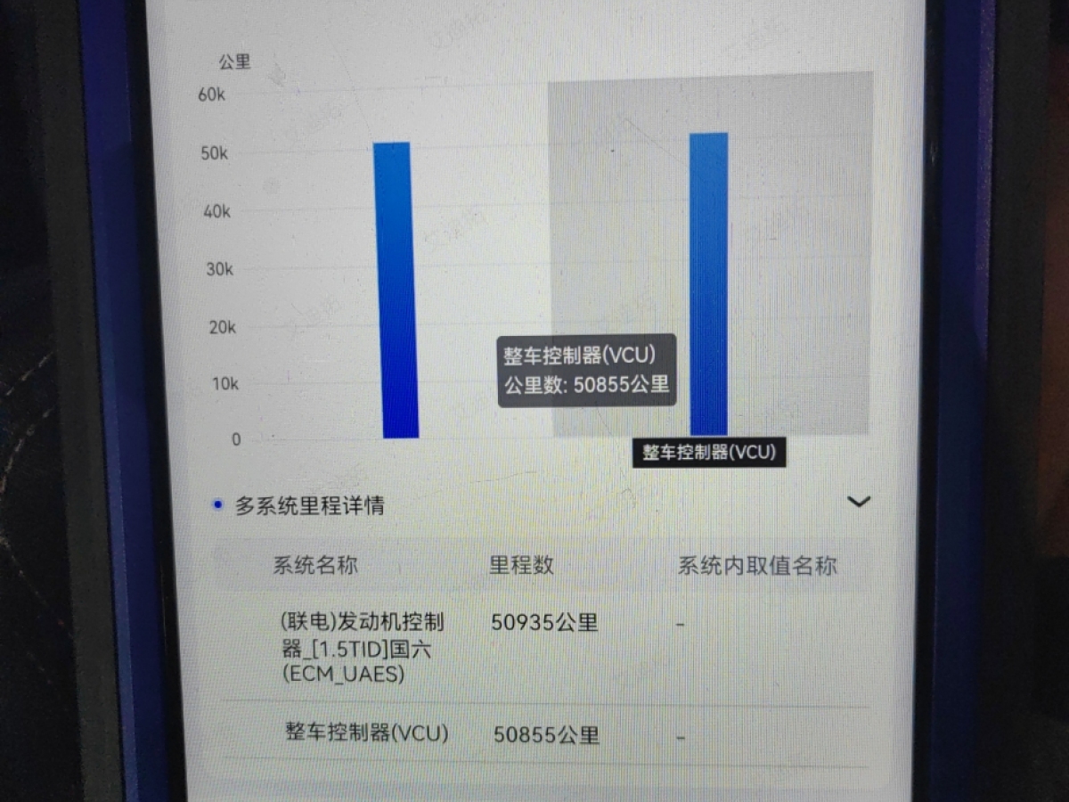 比亞迪 漢  2022款 DM-i 121KM 尊榮型圖片