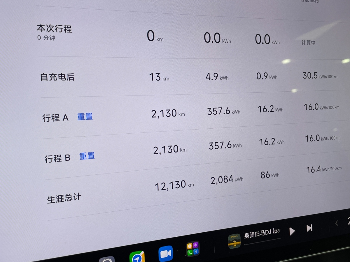  小米汽車 小米SU7 2024款 800km 四驅(qū)超長(zhǎng)續(xù)航高階智駕Max版圖片