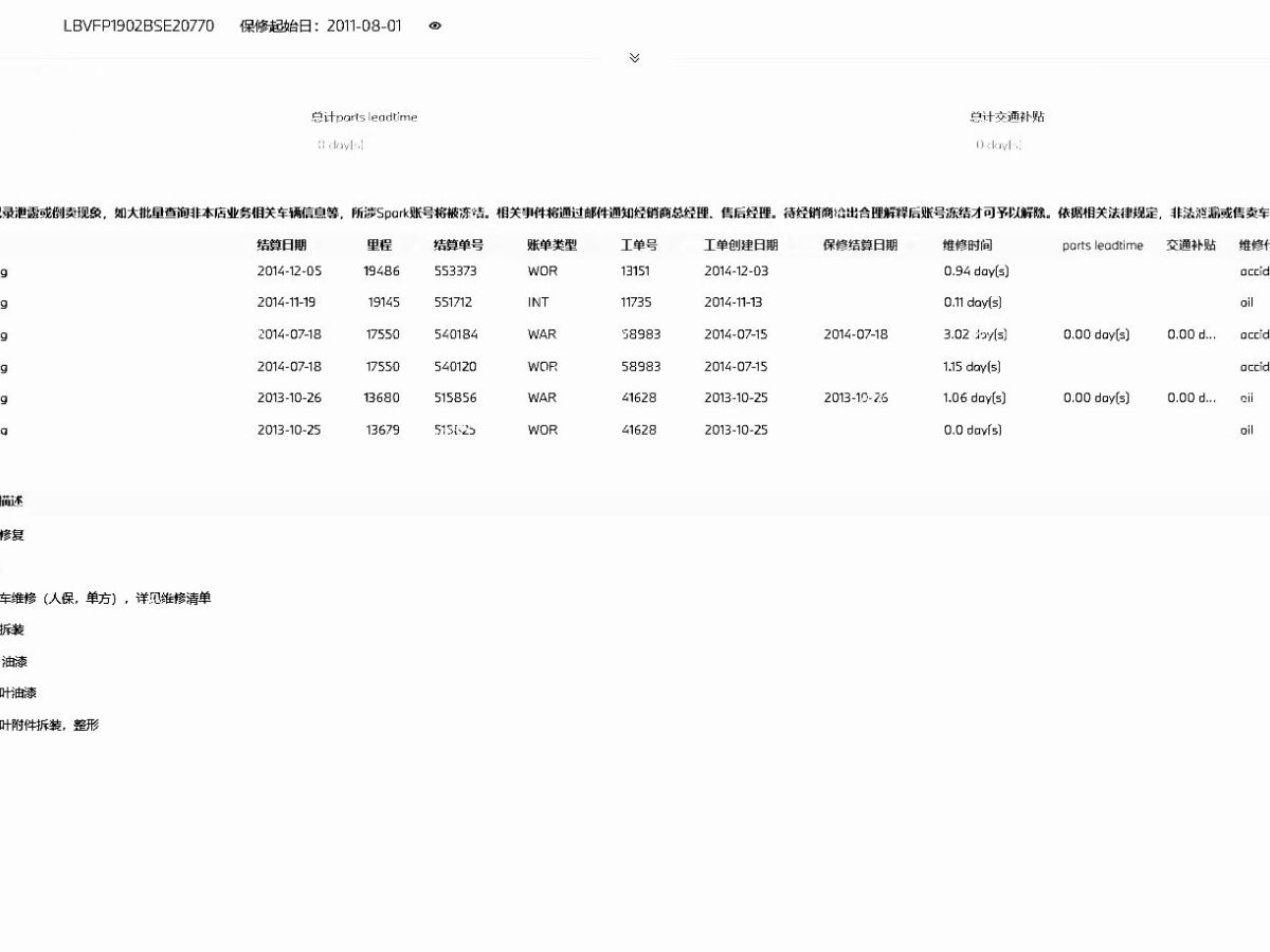 寶馬 寶馬5系  2011款 520Li 典雅型圖片