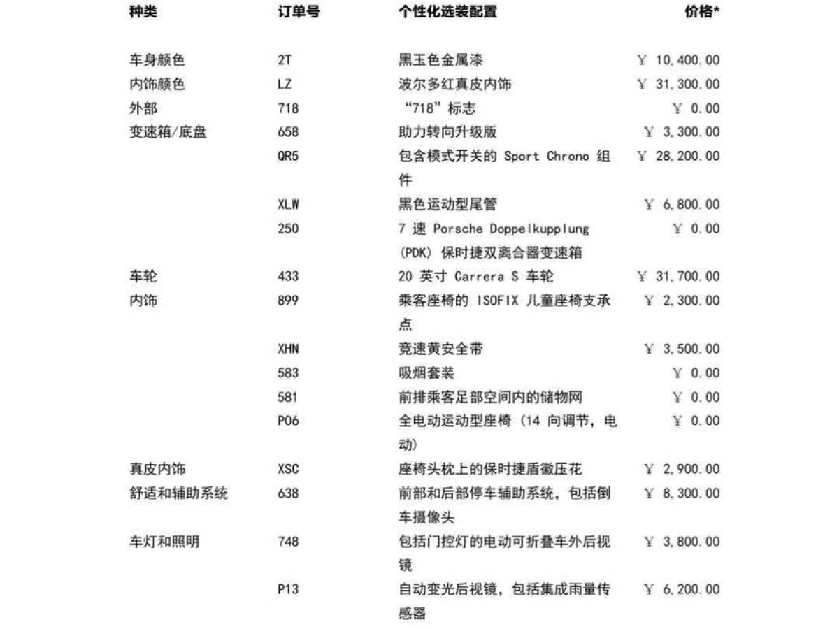 保時捷 718  2018款 Cayman 2.0T圖片