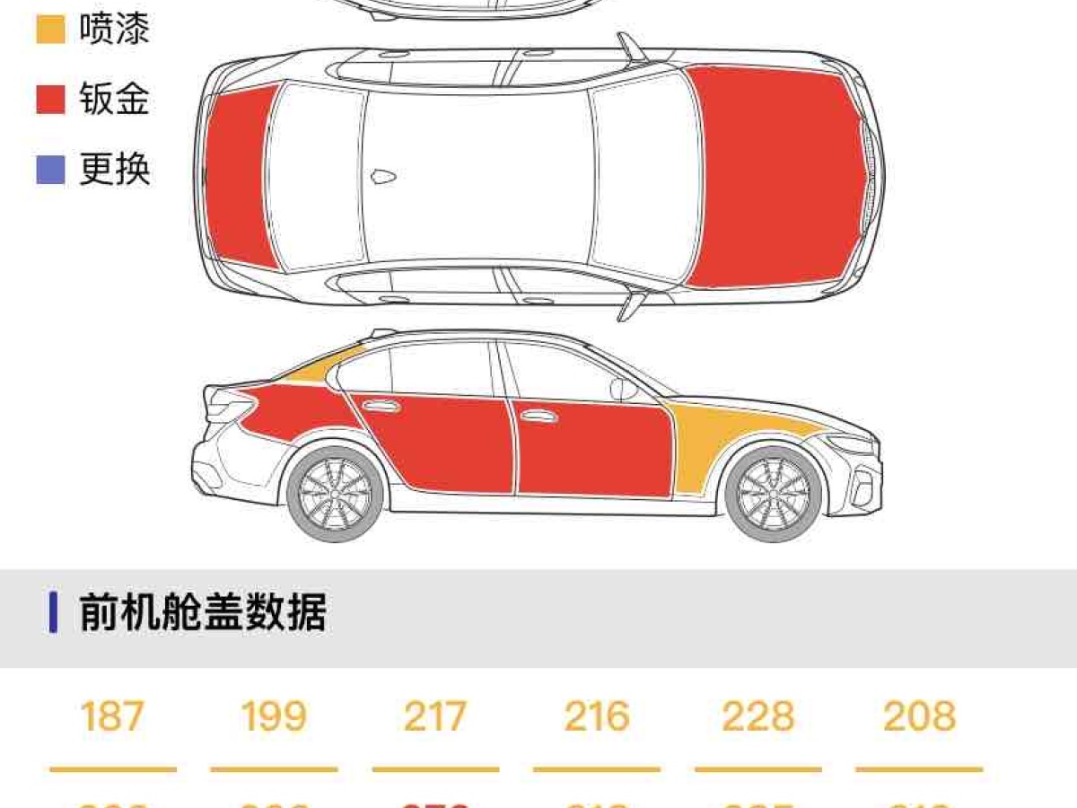 豐田 普瑞維亞  2012款 2.4L 7人座豪華版圖片