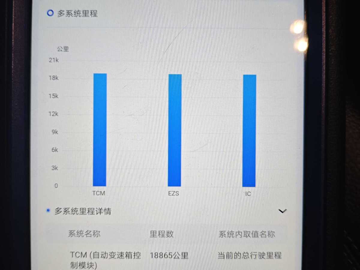 奔馳 奔馳A級(jí)  2022款 改款三 A 200 L 運(yùn)動(dòng)轎車時(shí)尚型圖片