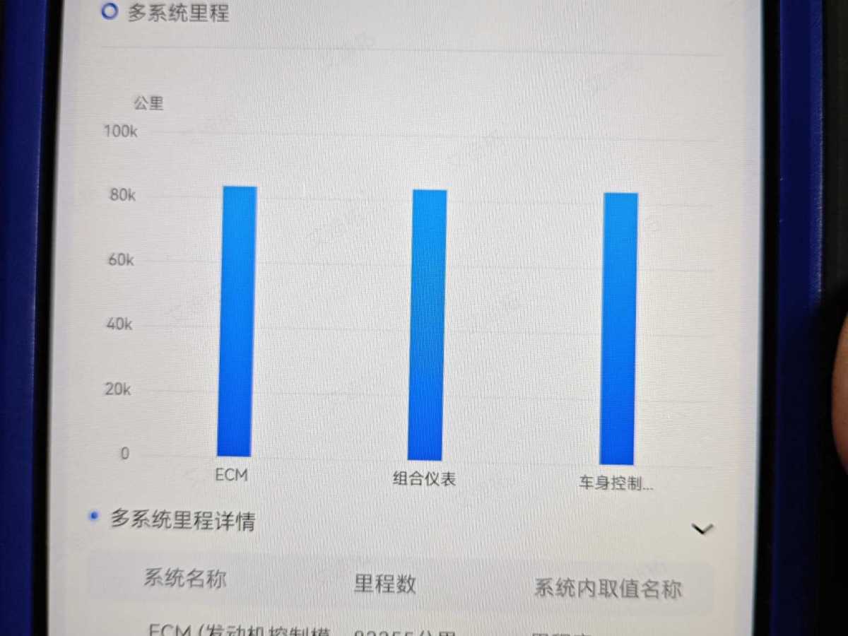 別克 君威  2017款 20T 精英型圖片