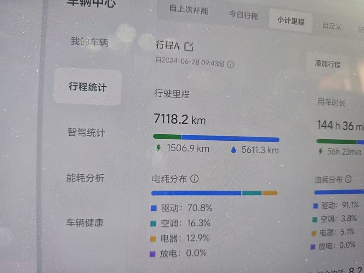 2024年8月理想 理想L6  2024款 Max