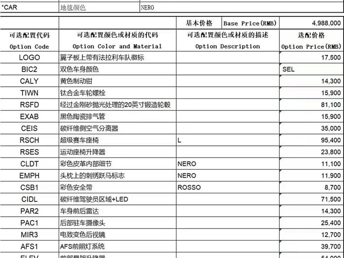 法拉利 SF90 Stradale  2021款 3.9T V8 Spider圖片