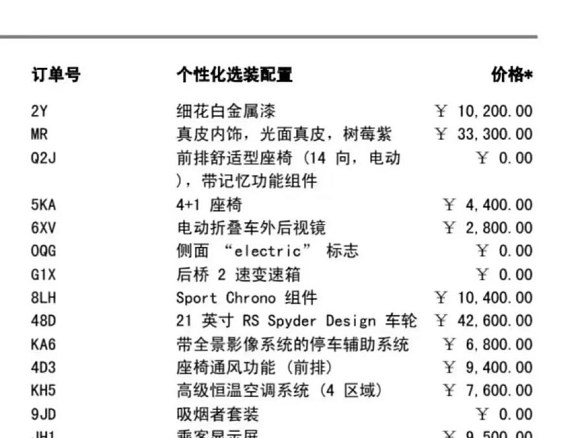 2023年9月保時(shí)捷 Taycan  2022款 改款 Taycan