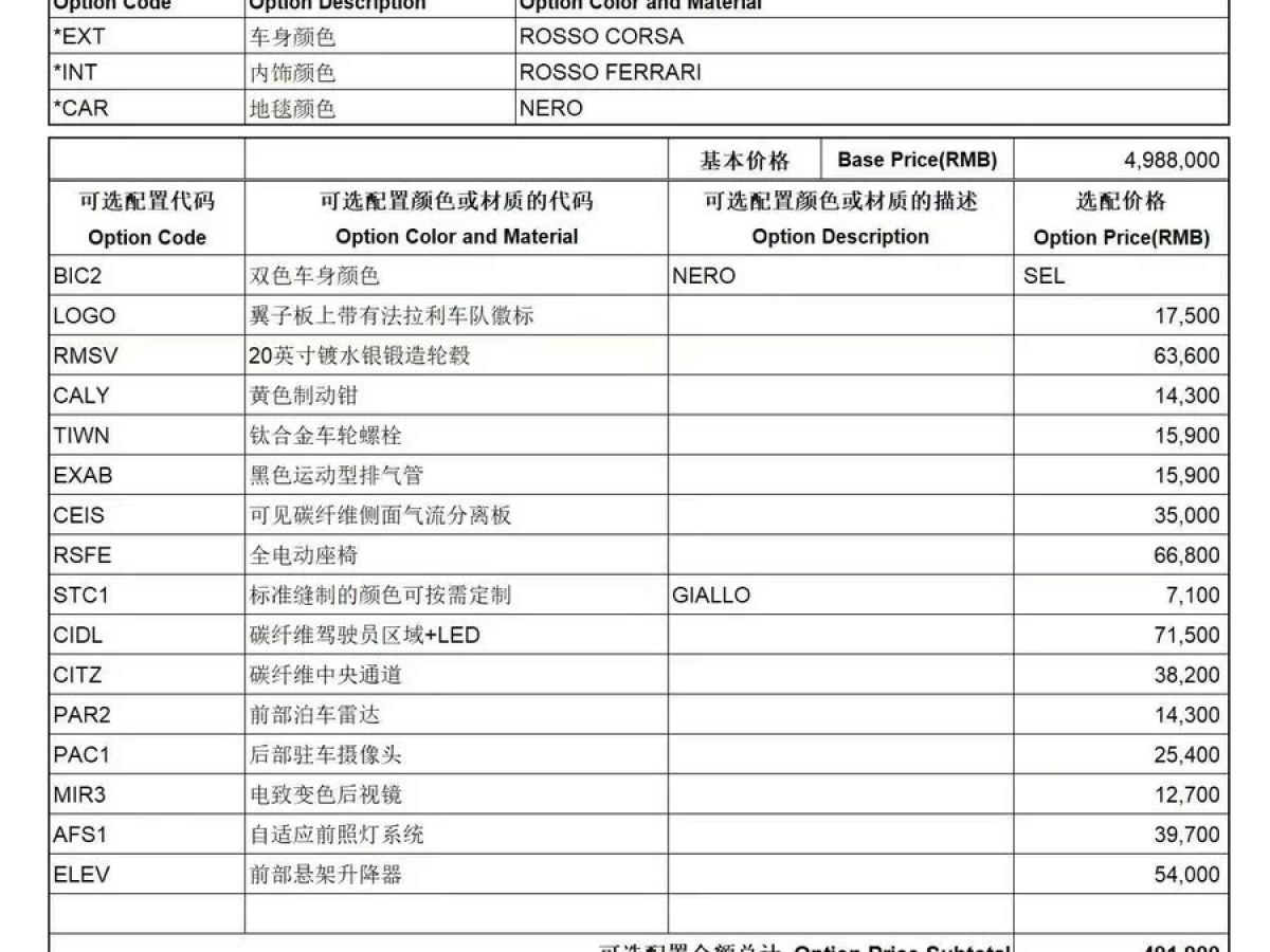 法拉利 SF90 Stradale  2021款 3.9T V8 Spider圖片