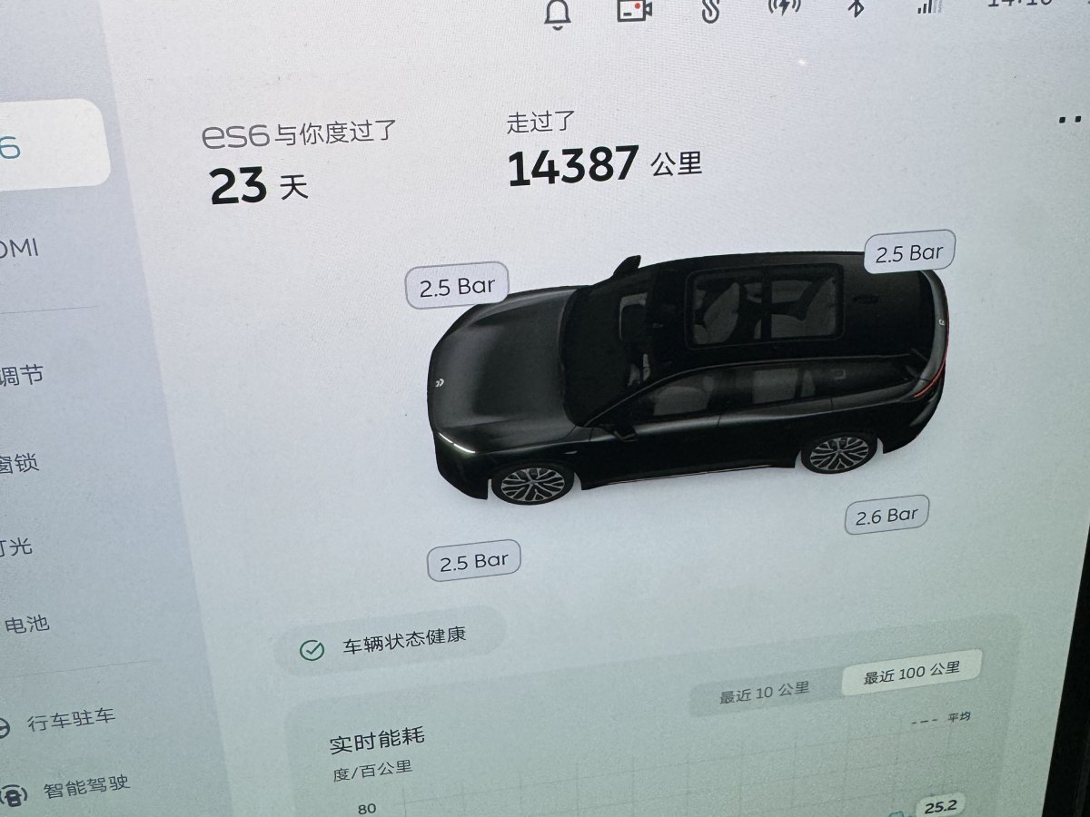 2024年1月蔚來 ES6  2023款 75kWh