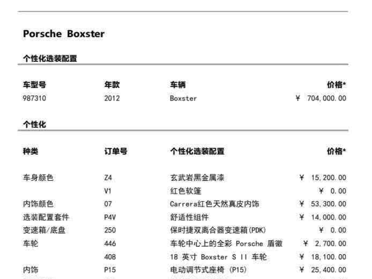 保時(shí)捷 Boxster  2011款 Boxster Black Edition 2.9L圖片