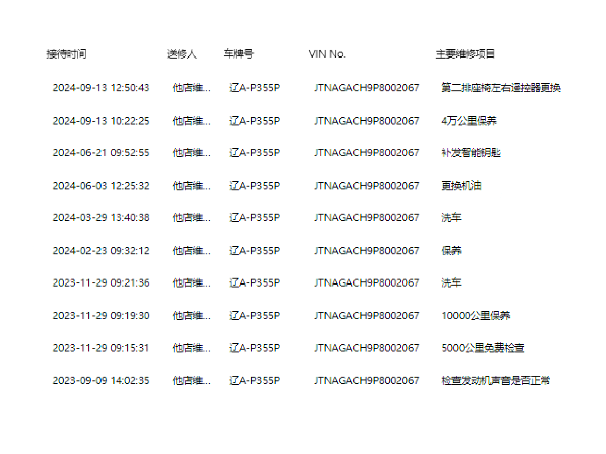 2023年8月豐田 威爾法  2024款 皇冠 雙擎 2.5L 至尊行政版