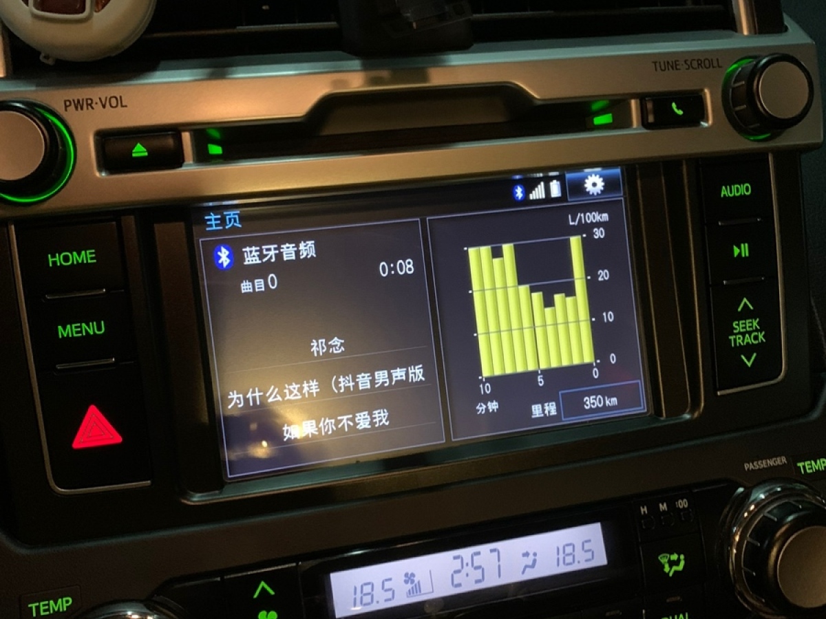 2017年8月丰田 普拉多  2016款 3.5L 自动TX-L