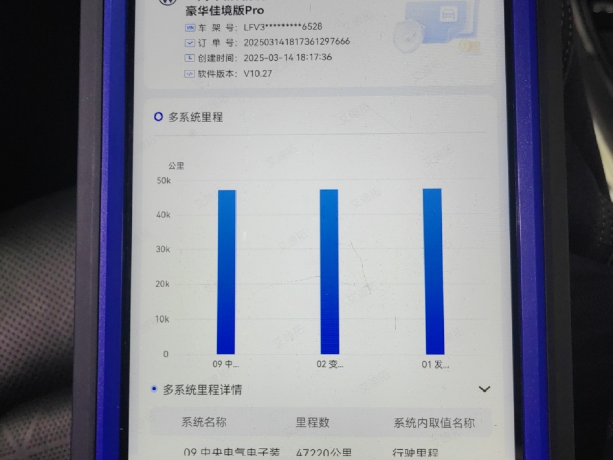 大眾 攬境  2023款 改款 380TSI 四驅(qū)豪華佳境版Pro 6座圖片