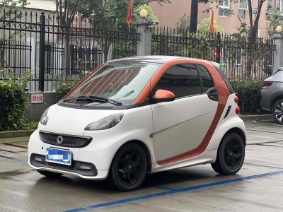 2015年7月 smart fortwo 1.0 MHD 硬顶激情版图片