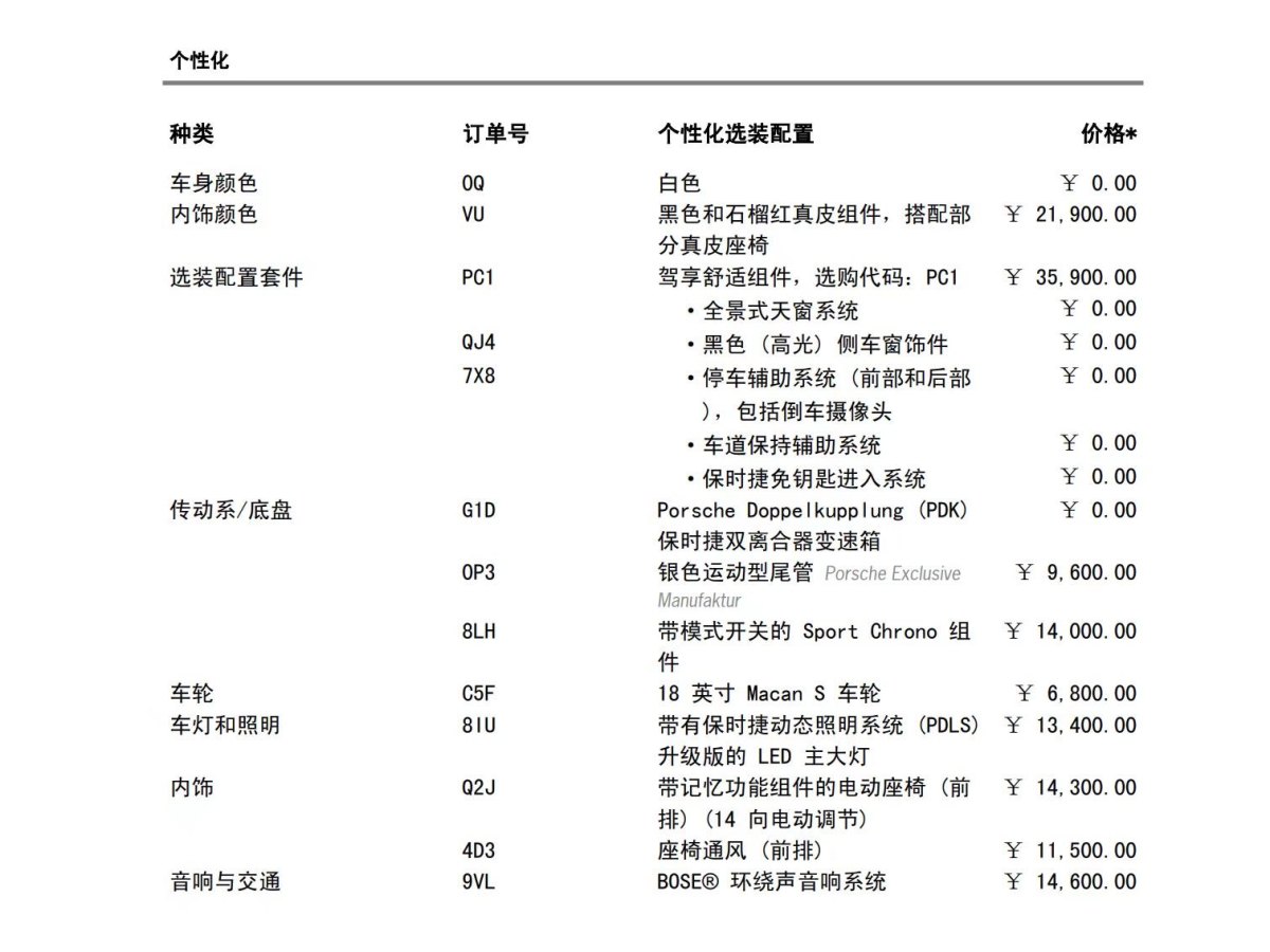 2019年12月保時(shí)捷 Macan  2020款 Macan 2.0T