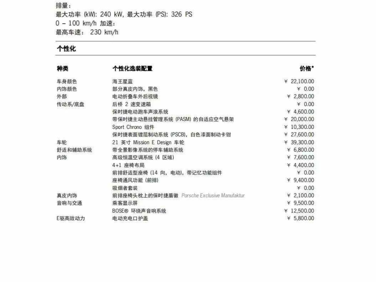 2021年1月保時(shí)捷 911  2021款 Turbo S 3.8T 保時(shí)捷中國(guó)20周年紀(jì)念版