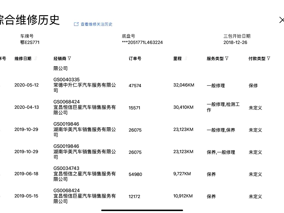 奔馳 奔馳C級(jí)  2019款 改款 C 260 L圖片