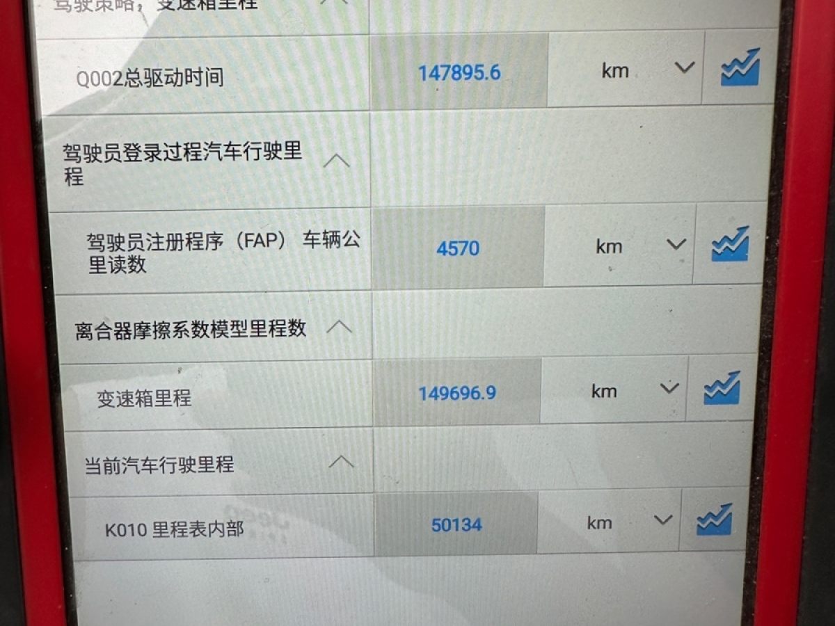 大眾 途昂  2020款 改款 380TSI 四驅(qū)舒適版圖片