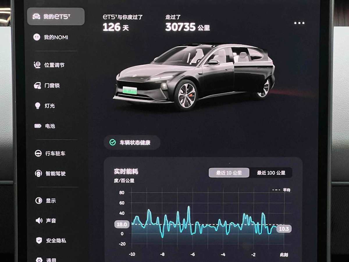 蔚來 蔚來ET5T  2023款 75kWh Touring圖片