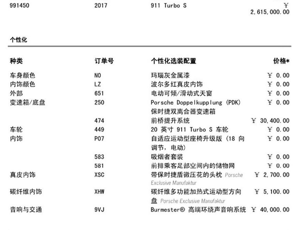 保時捷 911  2016款 Turbo S 3.8T圖片