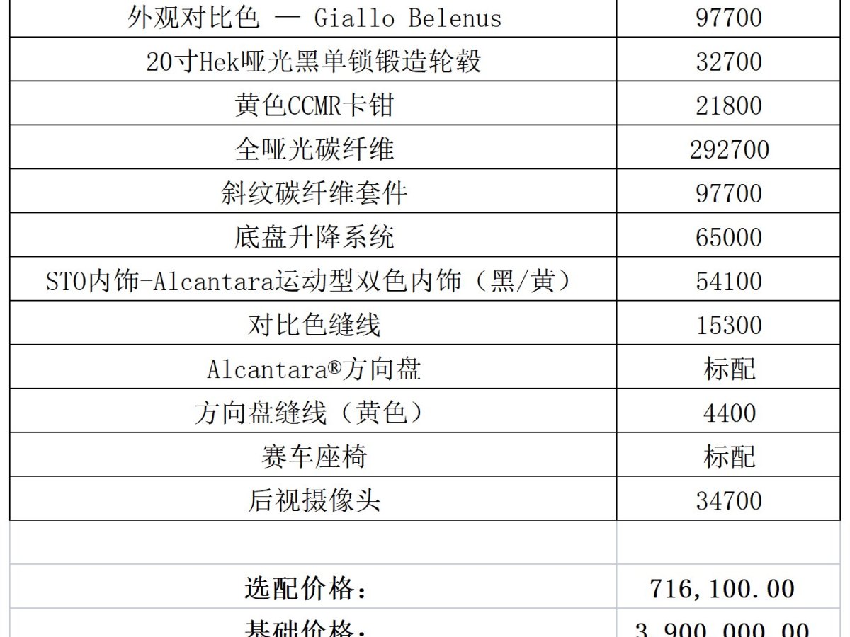 蘭博基尼 Huracán  2021款 Huracán STO圖片