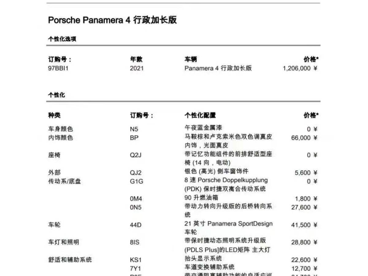 保時(shí)捷 Panamera  2021款 Panamera 4 行政加長(zhǎng)版 2.9T圖片