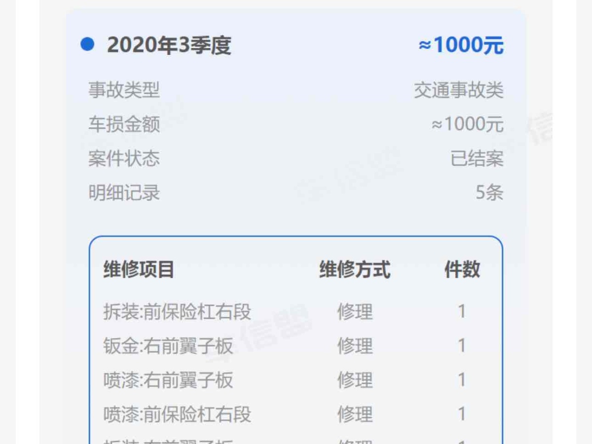 2020年6月奧迪 奧迪Q3  2024款 35 TFSI 進取動感型