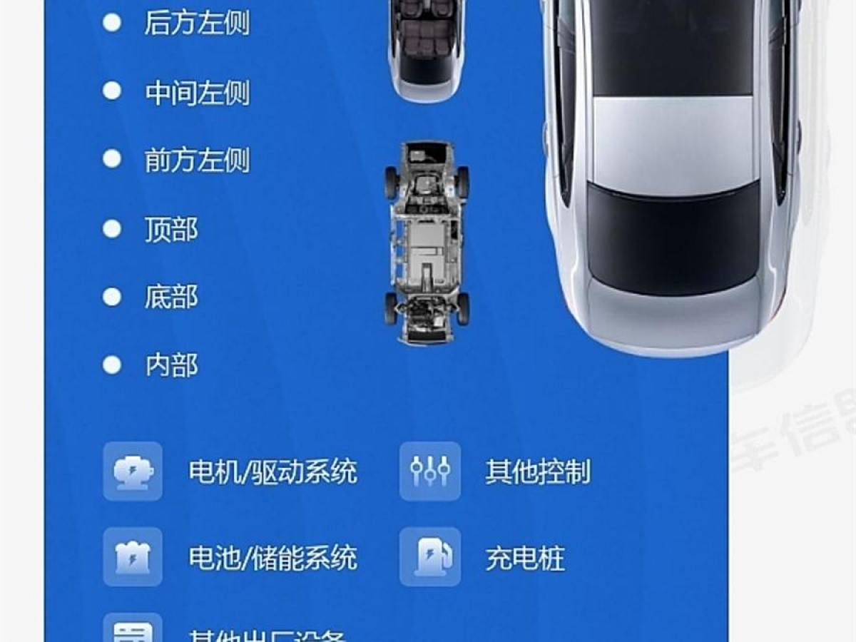 比亞迪 漢  2021款 EV 標(biāo)準(zhǔn)續(xù)航版豪華型圖片